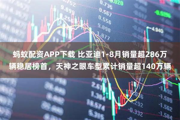 蚂蚁配资APP下载 比亚迪1-8月销量超286万辆稳居榜首，天神之眼车型累计销量超140万辆