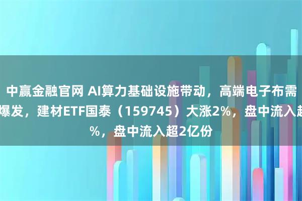 中赢金融官网 AI算力基础设施带动，高端电子布需求持续爆发，建材ETF国泰（159745）大涨2%，盘中流入超2亿份